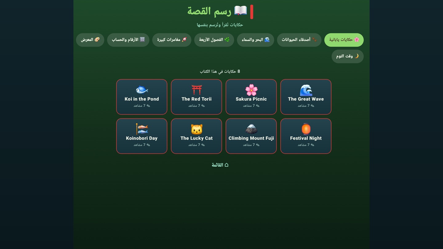 Story Sketch: مجموعة من ثماني حكايات يابانية قصيرة — سمك الكوي في البركة، وبوابة التوري الحمراء، ونزهة الساكورا، والموجة العظيمة، ويوم الكوينوبوري، والقطة المحظوظة، وتسلّق جبل فوجي، وليلة المهرجان — كل منها نحو سبعة مشاهد، وفوقها تبويبات الفئات.